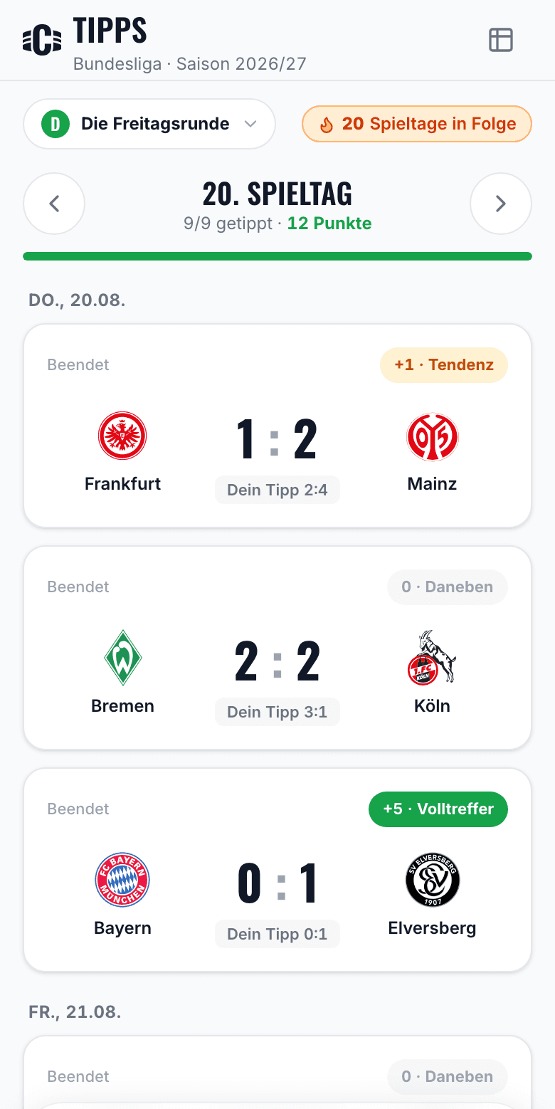 Tippschein eines Spieltags mit Eingabefeldern für die Ergebnisse